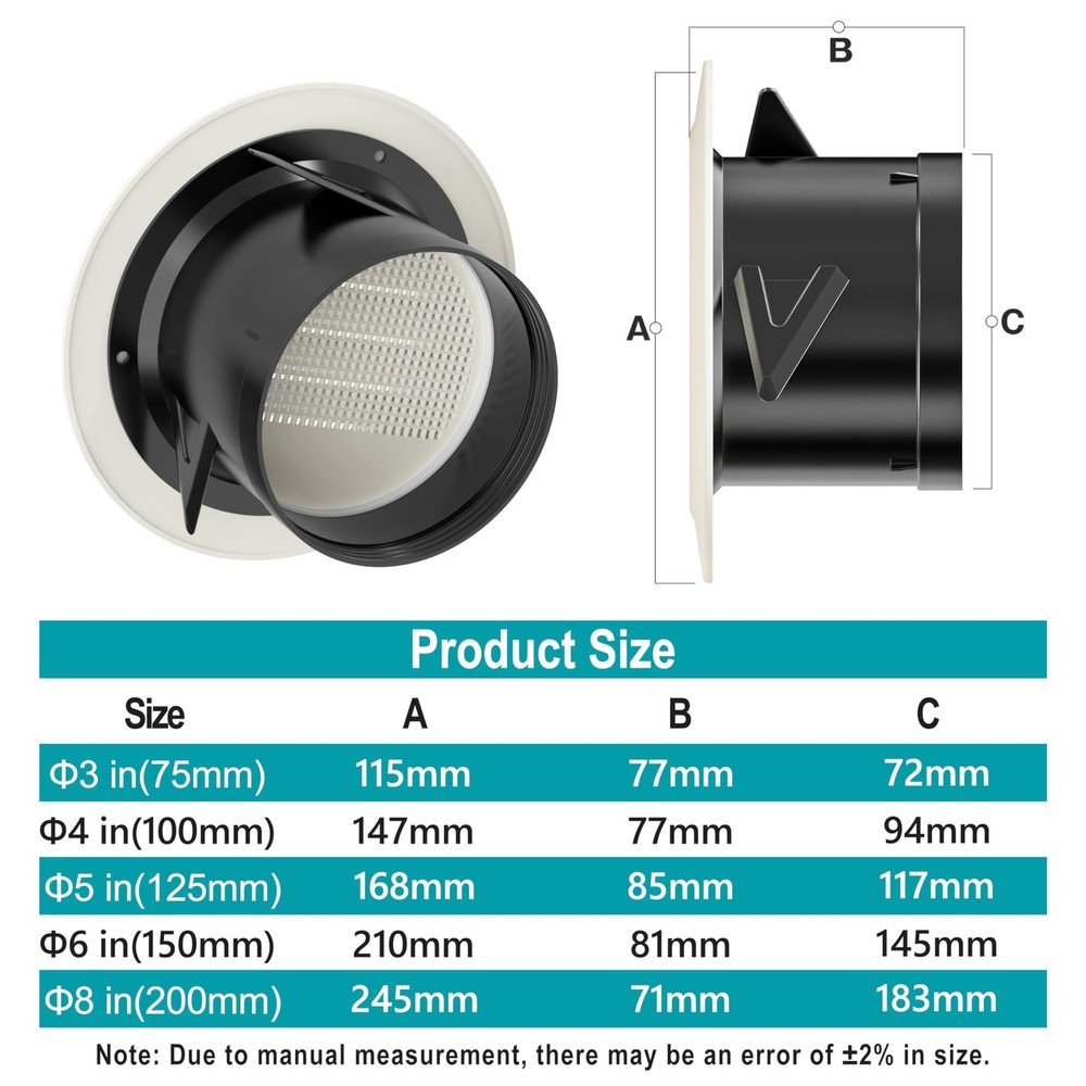 6" Round Air Vent Grille Cover, ABS Louver with Screen Mesh, White Soffit Vent