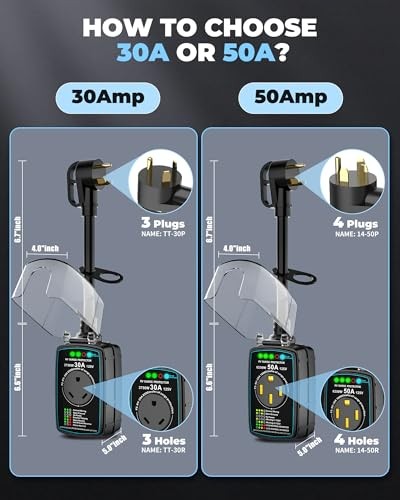 Rv Surge Protector 30 amp, () P5-RV-30A