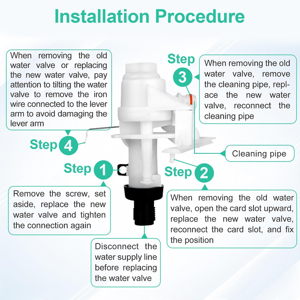 Upgraded Thetford Aqua Magic V Toilet Water Valve Kit Assembly For Rv Part#31705