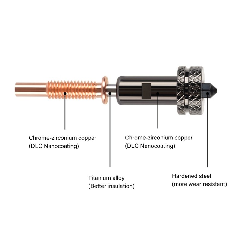 Hardened Steel Nozzle 0.4mm For High Temperature 3D Printing Projects