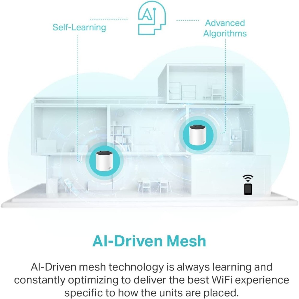 TP-Link Deco X55 AX3000 WiFi 6 Mesh System - 6500 Sq Ft Coverage 3-Pack