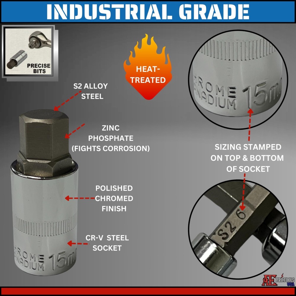 32 PC Master Hex Bit Socket Set | Allen Socket (SAE & Metric) 1/4'', 3/8”, 1/2"