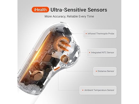 iHealth No-Touch Forehead Thermometer White