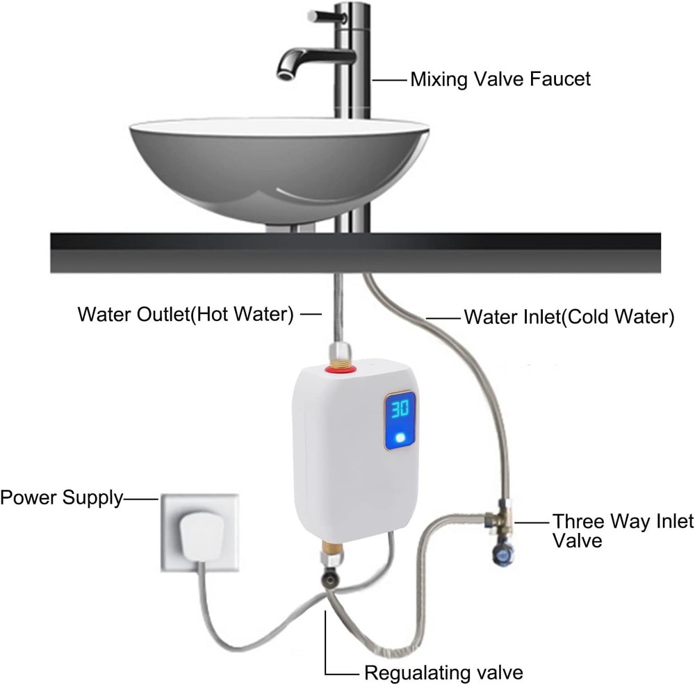 Electric Tankless Water Heater, 3000W 110V Instant Hot Water for Kitchen & RV