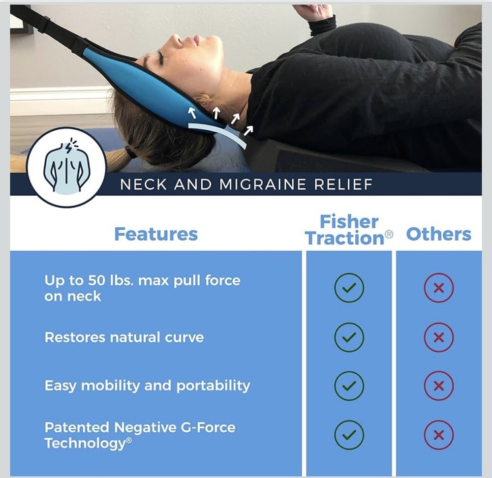 Neck Traction System for In-home Decompression - New Open Box
