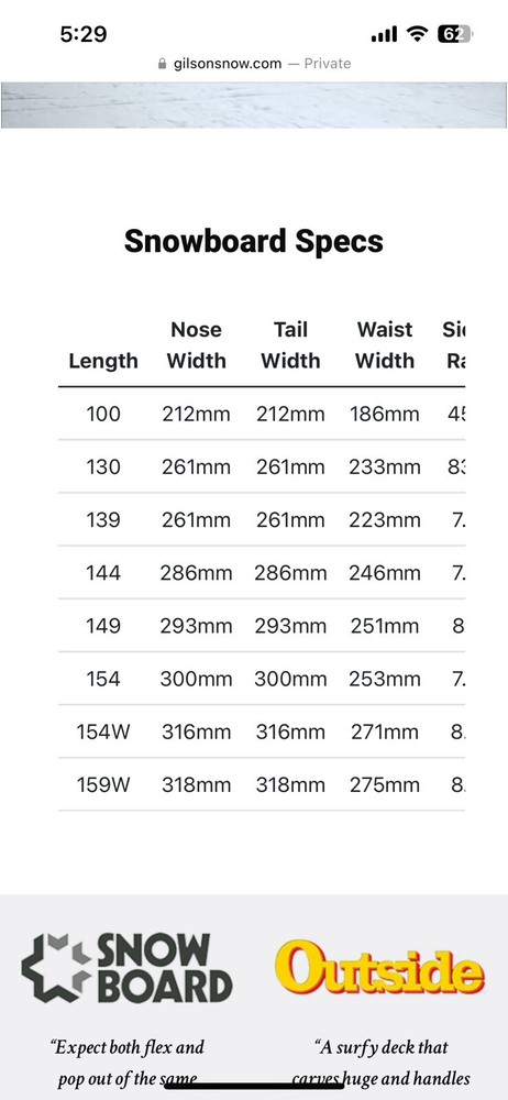 Gilson Undead 159cm Wide deck only