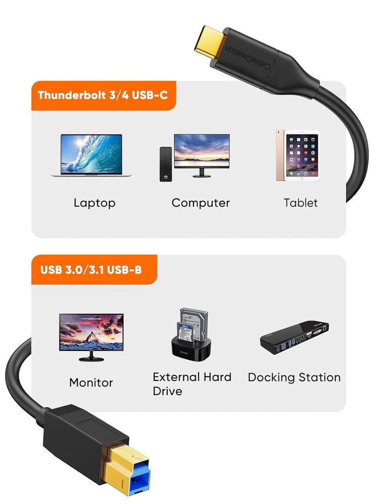 CableCreation USB-C to USB-B 3.1, USB 5Gbps Cable - 6FT, for Thunderbolt 6FT