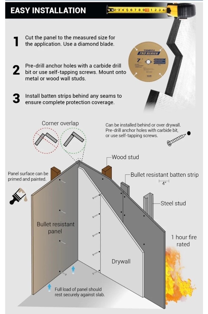 Balistic 5x9 level 3 bullet proof sheets