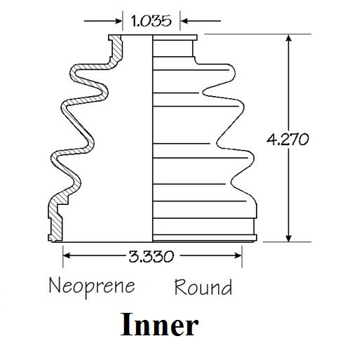 Front Passenger Inner & Outer CV Axle Boot Kit For Honda Pilot 2003-2004 AWD
