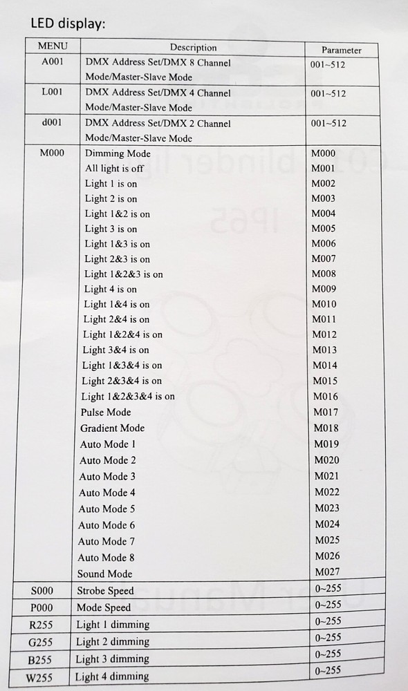 (2) Crowd Blinder 400W LED Waterproof IP65 w/Road Case