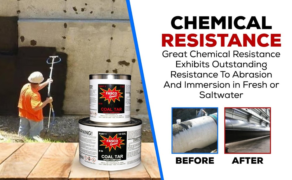 Fasco #54 - Coal Tar Epoxy - 1.5 Gallon Kit