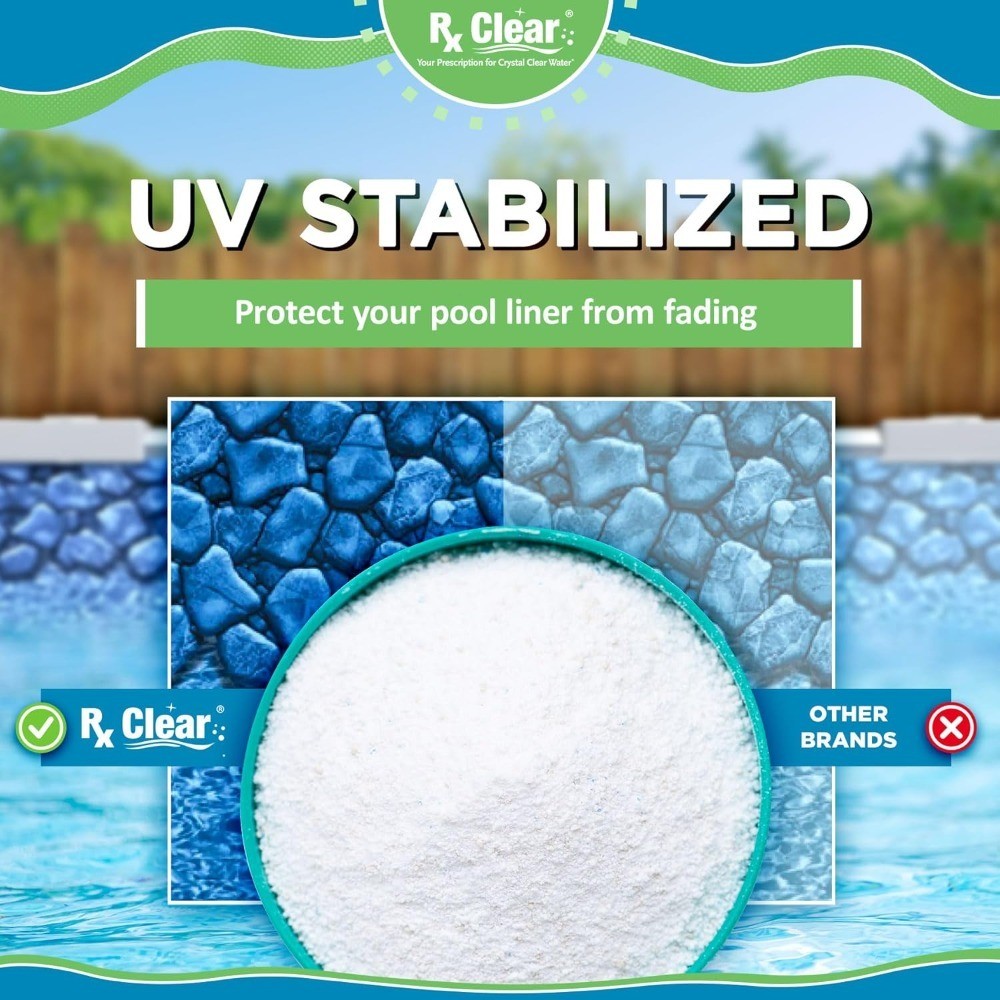 Rx Clear 50 lbs Granular Pool