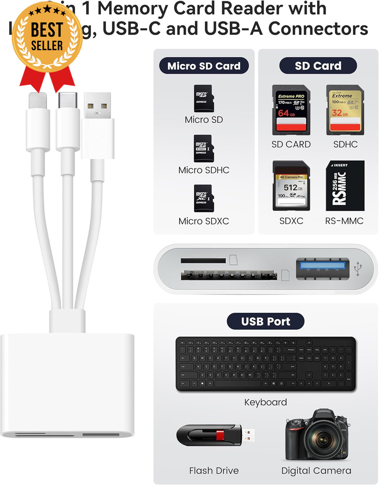 3-in-1 SD Card Reader for iPhone, iPad, Mac, USB-C, USB-A, Lightning, White