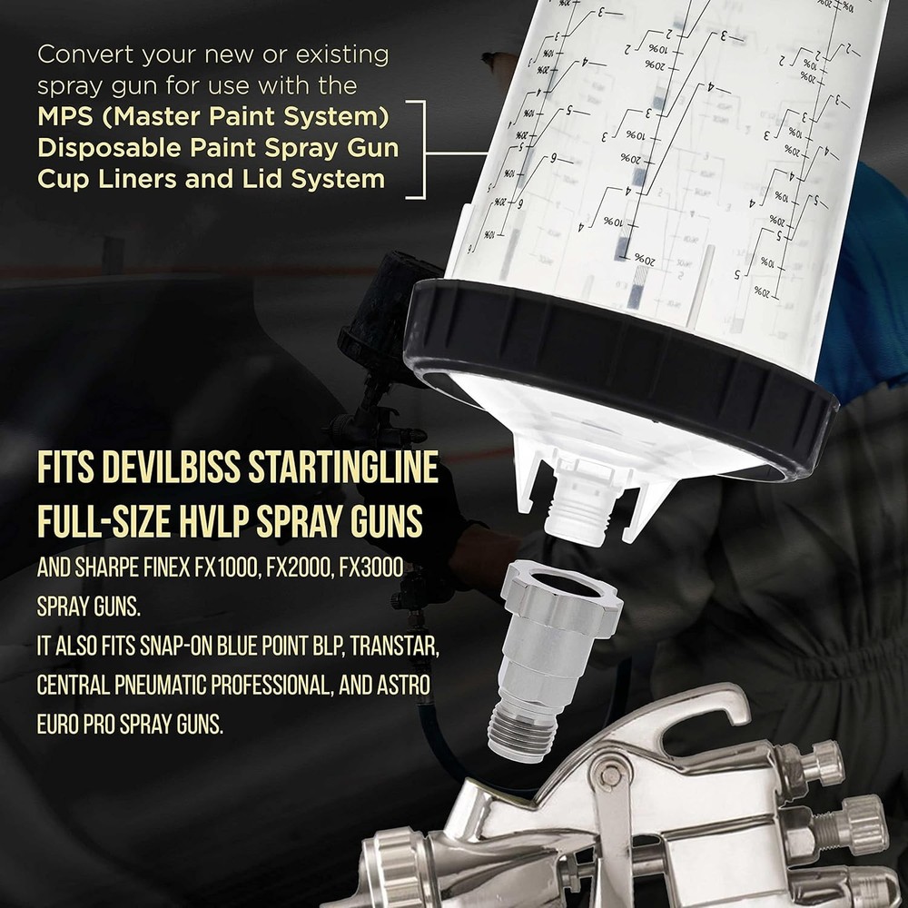 Universal MPS Spray Gun Cup Adapter 844 - Optimizes Devilbiss & Sharpe Models