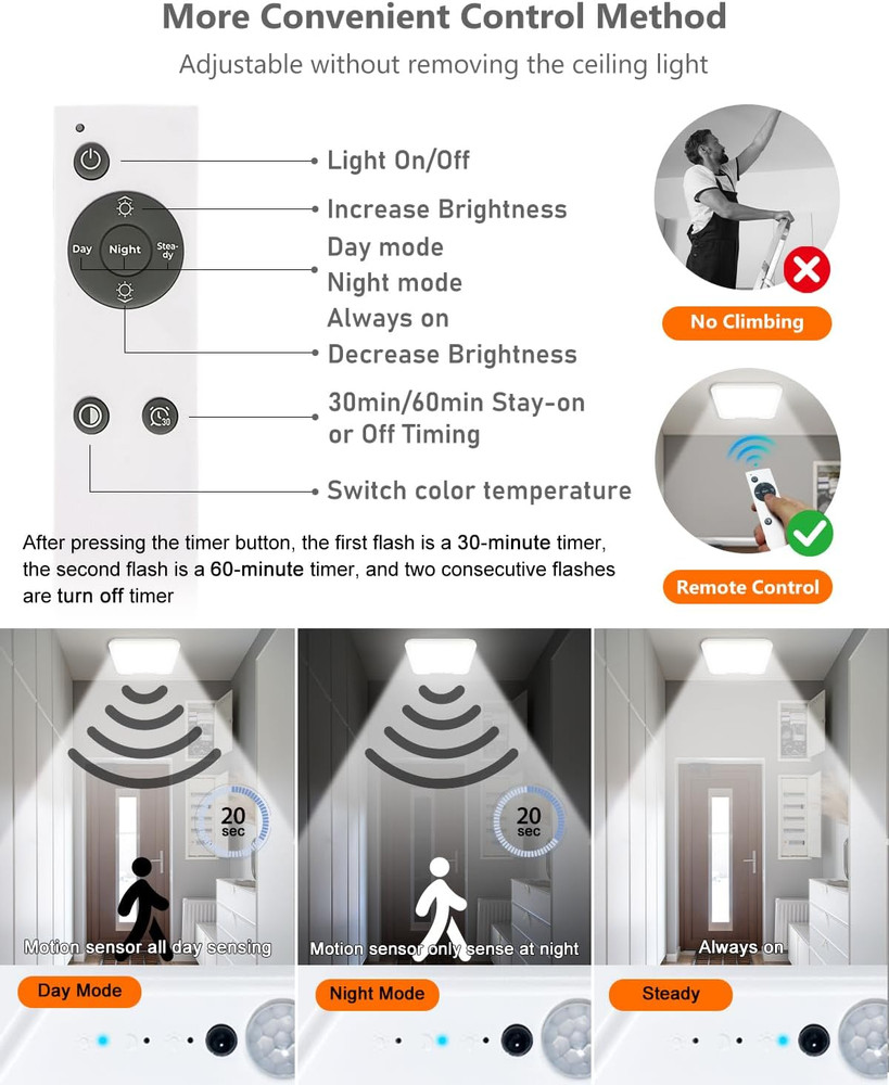 Rechargeable Motion Sensor Ceiling Light with Remote, Dimmable Magnetic Mount Cl