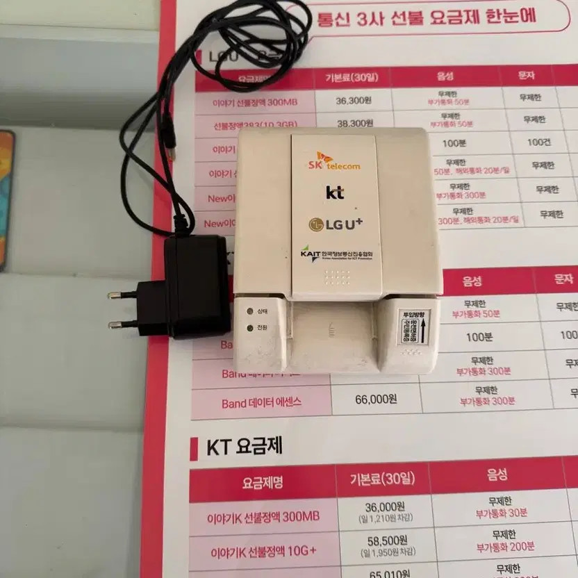 3M Scanner for Sale with Power Cables