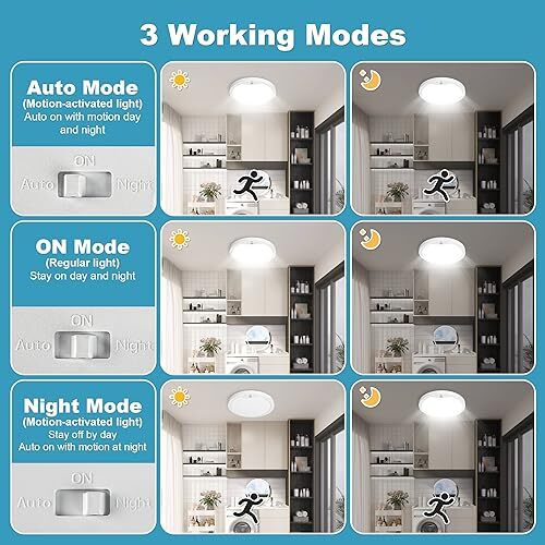 Hard-Wired Motion Sensor Ceiling Lights, 9in 20W Flush Mount Motion LED