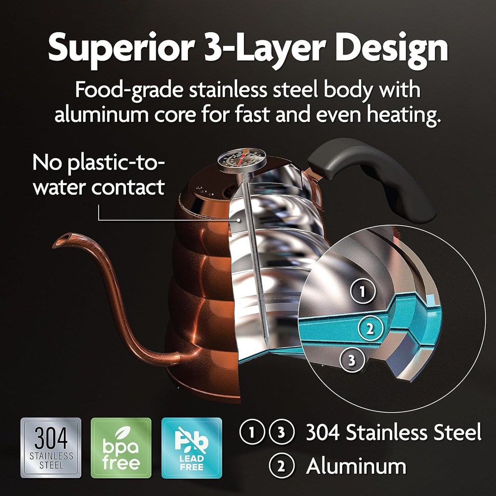 Premium Copper Gooseneck Coffee Kettle with Thermometer - 40 Fl Oz