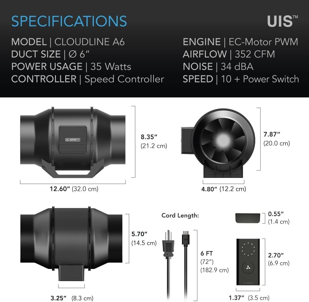 CLOUDLINE A6 6-Inch Quiet Inline Duct Fan - 10-Speed Controller for Hydroponics