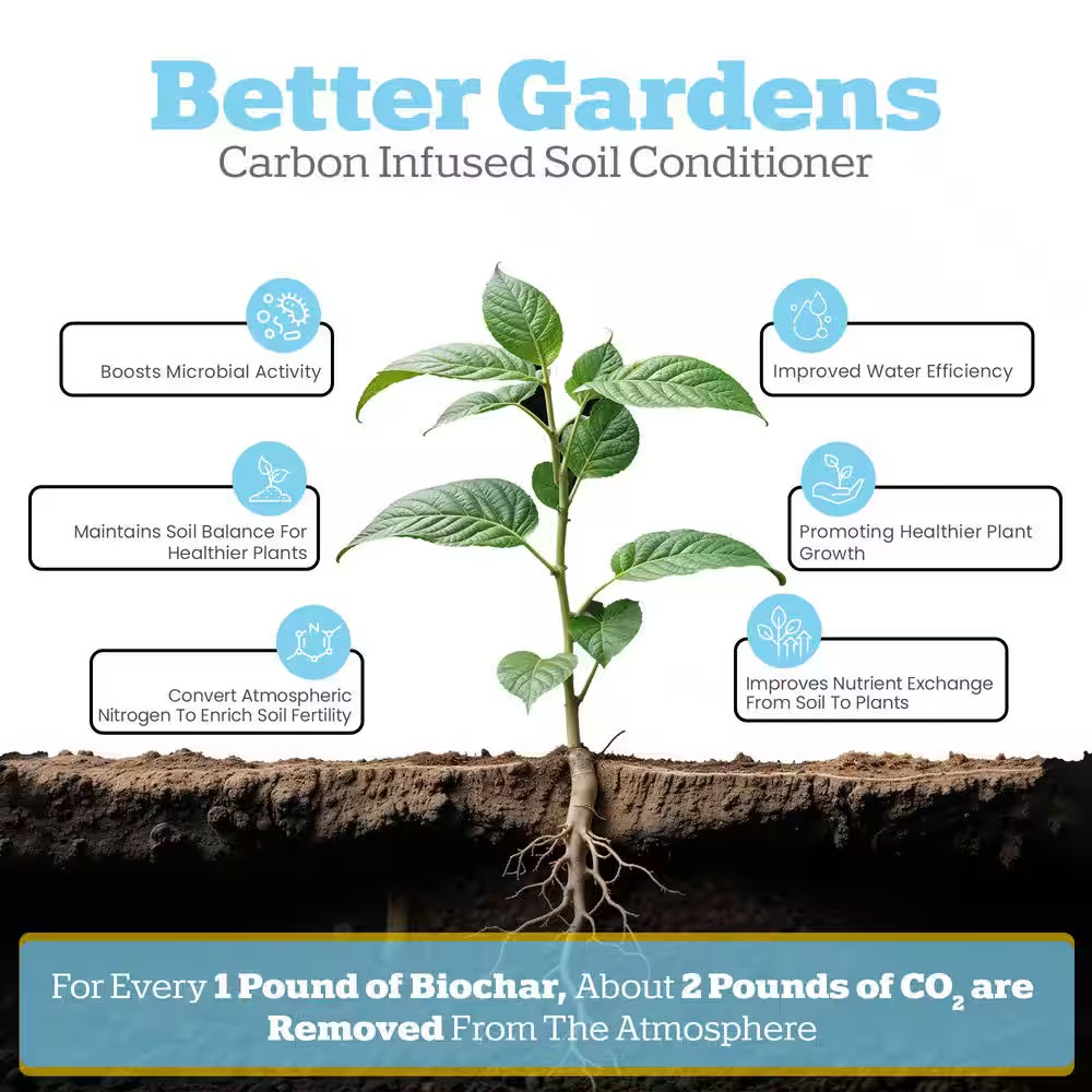 Biochar with Carbonboost, Soil Amendment-2 Qt. Bag