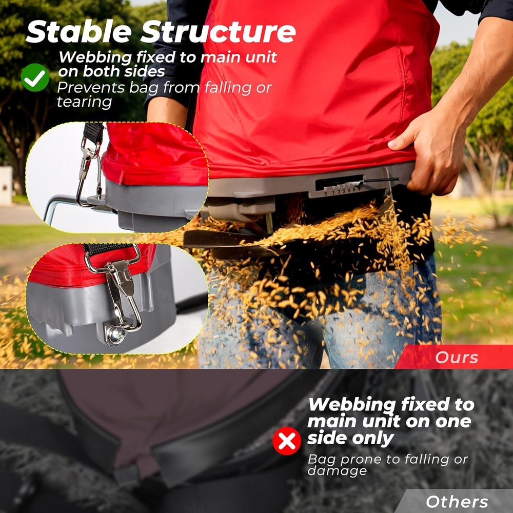 Handheld Seed Spreader W/ 25lb Bag Frame Support Flow Control Enclosed Gears