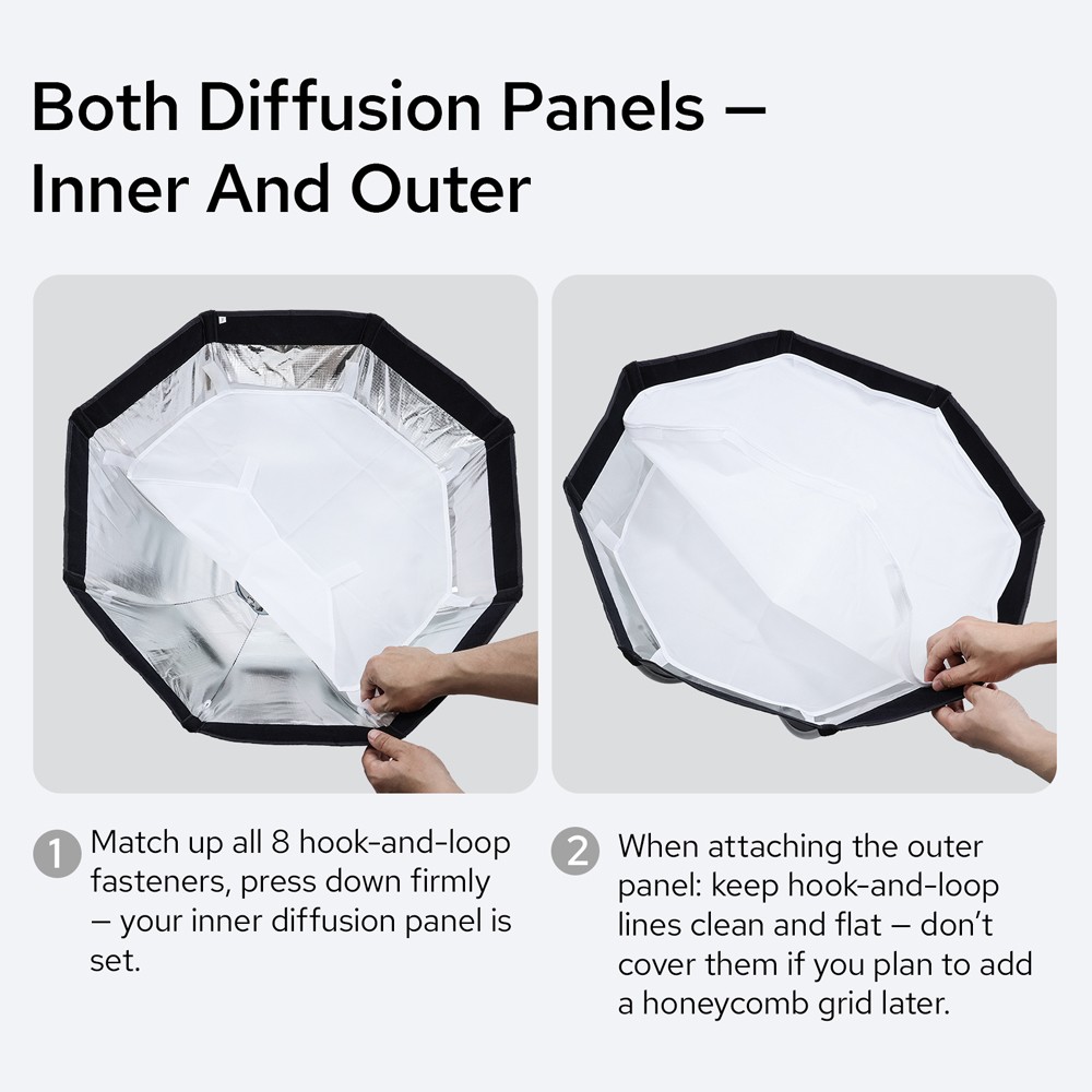 US TRIOPO K3-65 65cm Studio Flash LED Light Quick-Setup Octagon Softbox + Grid