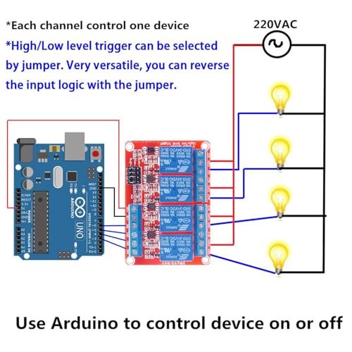 4CH 24V Relay Module OPTO-Isolated - High/Low Level Trigger 10A 250VAC for
