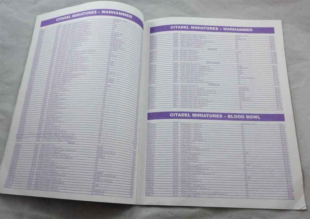 Games Workshop Mail Order Price List & Reference Guide 1995-1996