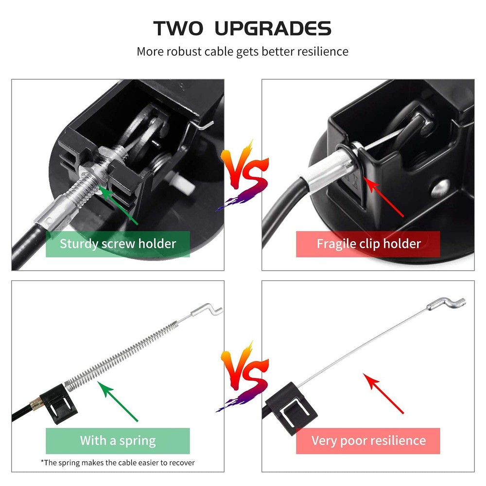 Recliner Replacement Parts Release Pull Handle & Cable for Most Recliner Chairs