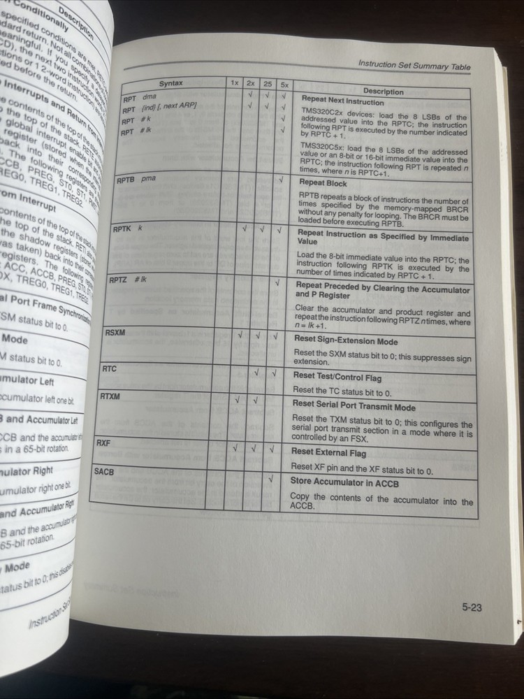 Texas Instruments TMS320 Fixed Point Assembly Language Tools Users Guide 1990