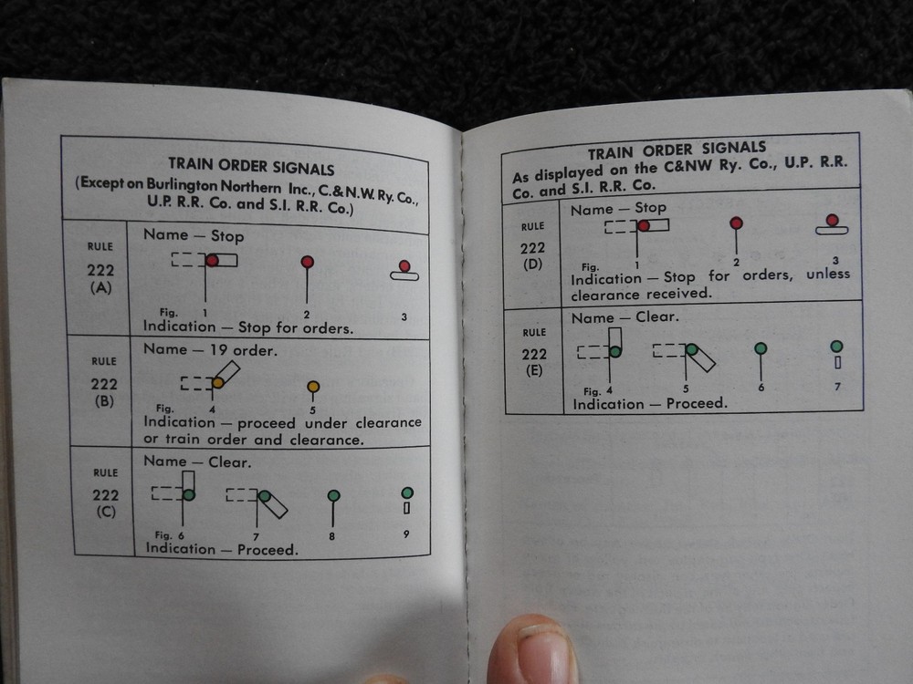 1980 CONSOLIDATED CODE OF OPERATING RULES BURLINGTON NORTHERN VERSION very good