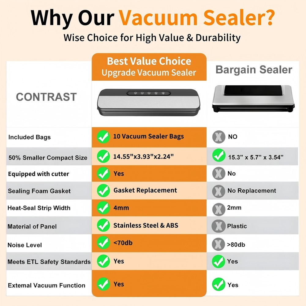 Automatic Food Vacuum Sealer, Silver,