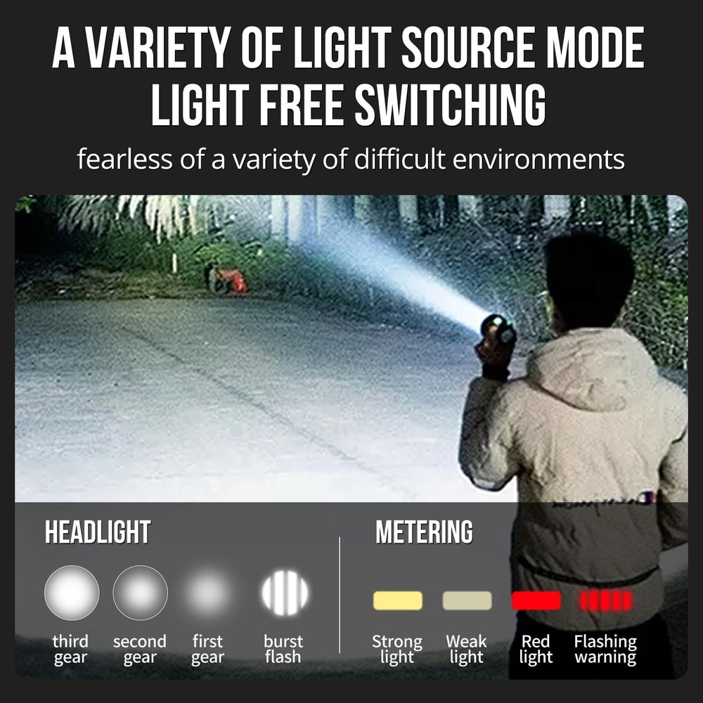 Multipurpose EDC Flashlight 3500LM Dual Light with Magnetic Base - IP68 Water...