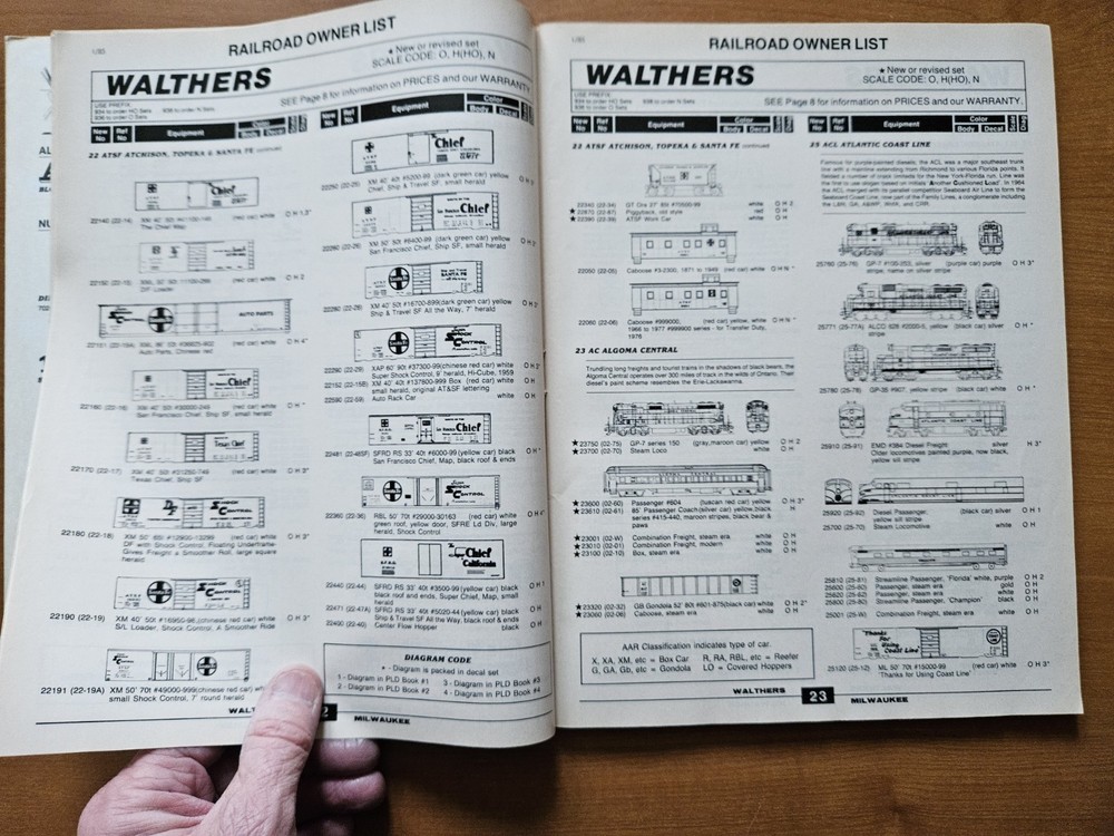 1985 WALTHERS MODEL TRAIN DECAL CATALOG AND REFERENCE MANUAL