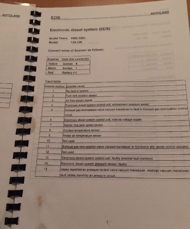 Trisco Electronics Code Scanner Instruction Manual Version 3.0 (Mercedes Benz)