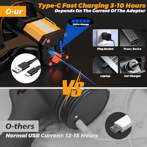 8 Modes 1000000 Spotlight Energy Saving Function, More Than 60 Hour Standby