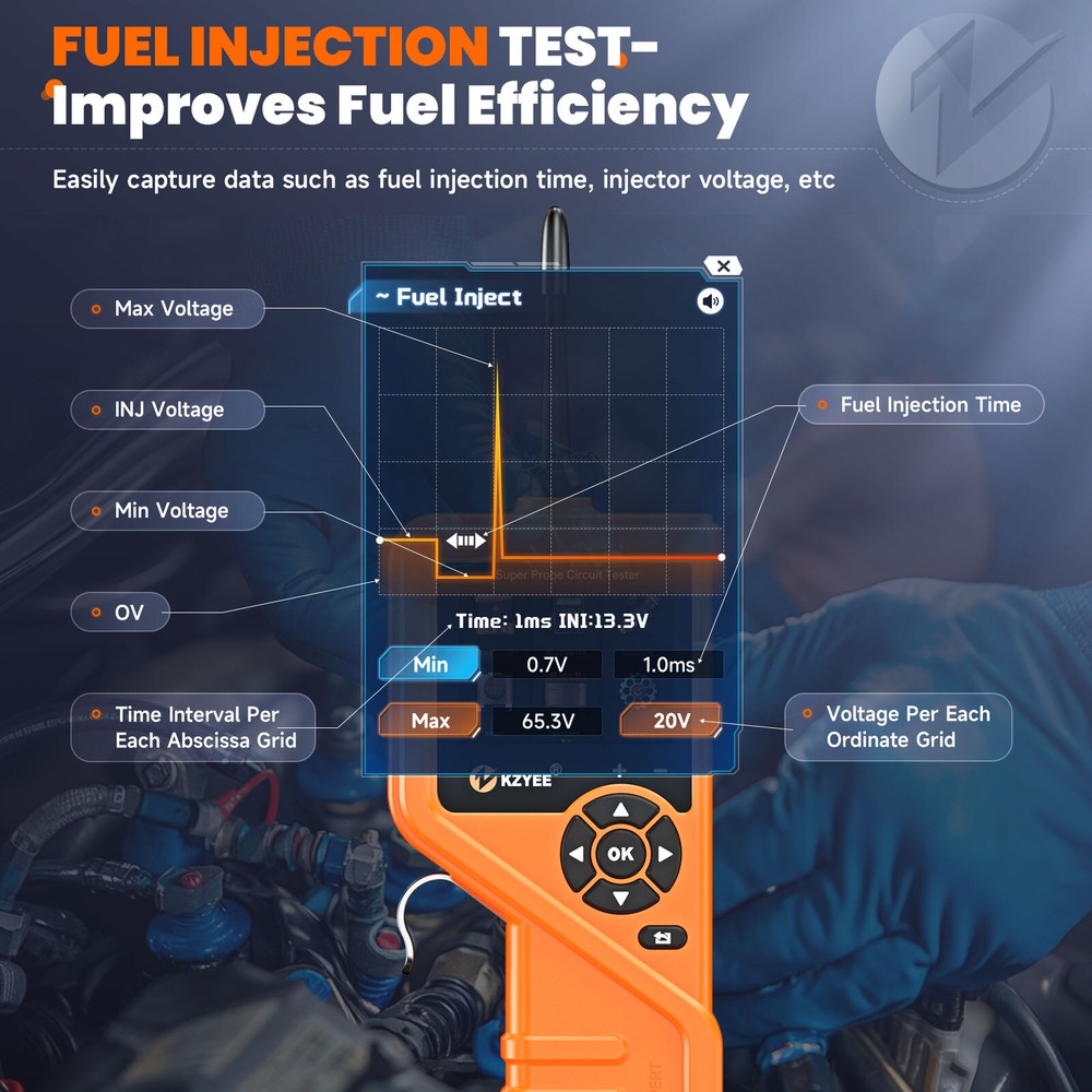 KZYEE KM601 PowerScan Circuit Test Tool 12V 24V Probe Electrical System Power