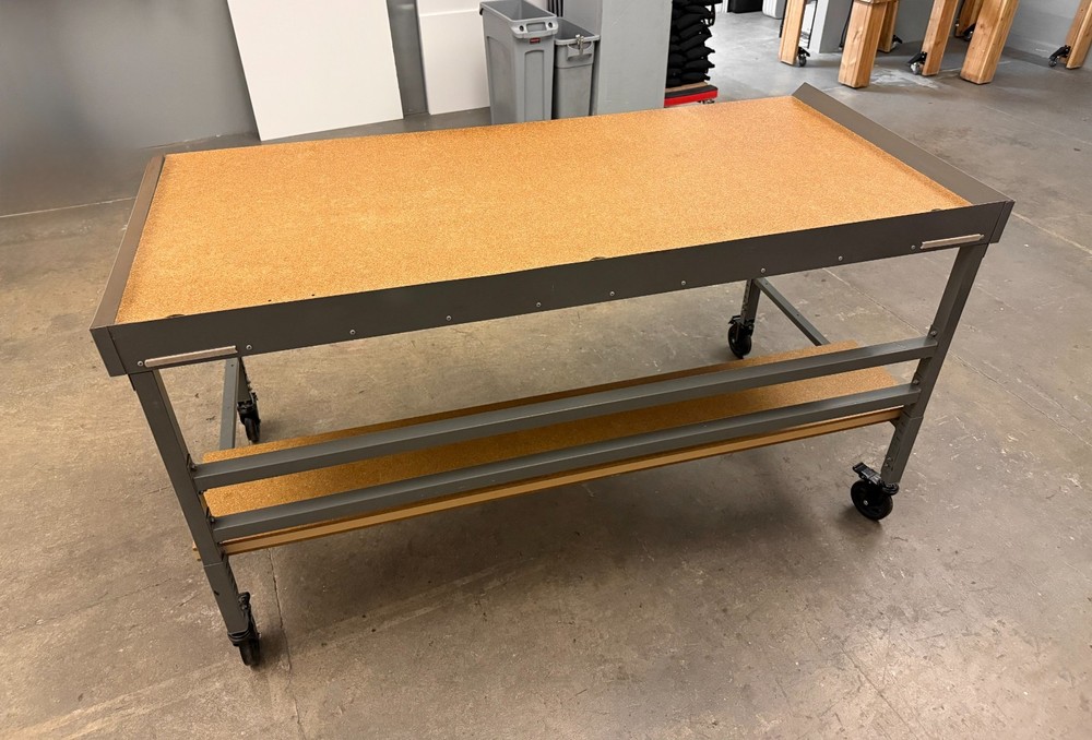 Global Industrial Workbench