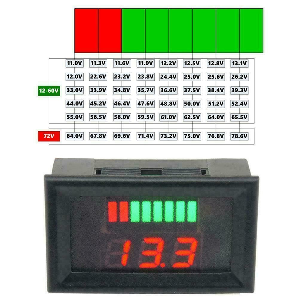 DC Digital Battery Capacity Indicator Voltmeter Voltage Meter Car Tester USB