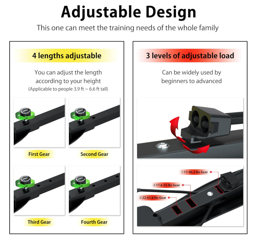 4-in-1 Rowing & Ab Machine, Core Trainer, Adjustable Home Gym Workout Tool