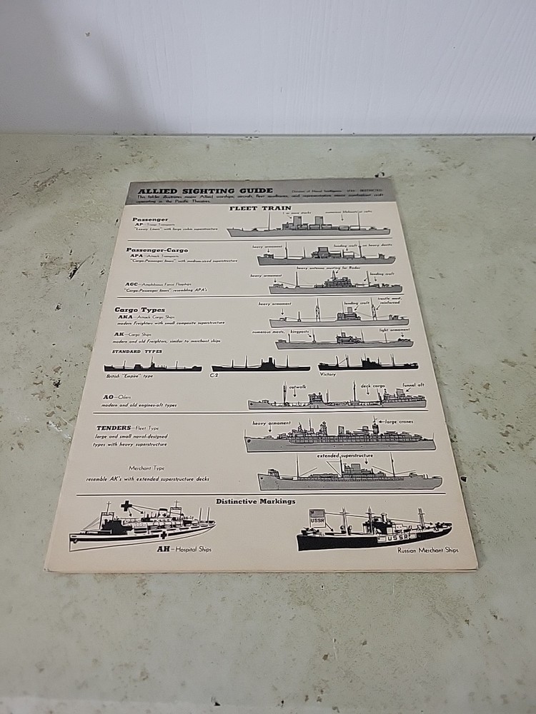 1945 US GOVERNMENT NAVY- ALLIED SIGHTING GUIDE FOLDER