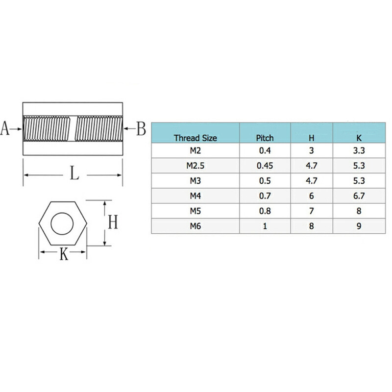 M2 M2.5 M3 Hex Hexagonal Pillar Standoff Spacer Support PCB Brass 3mm - 80mm