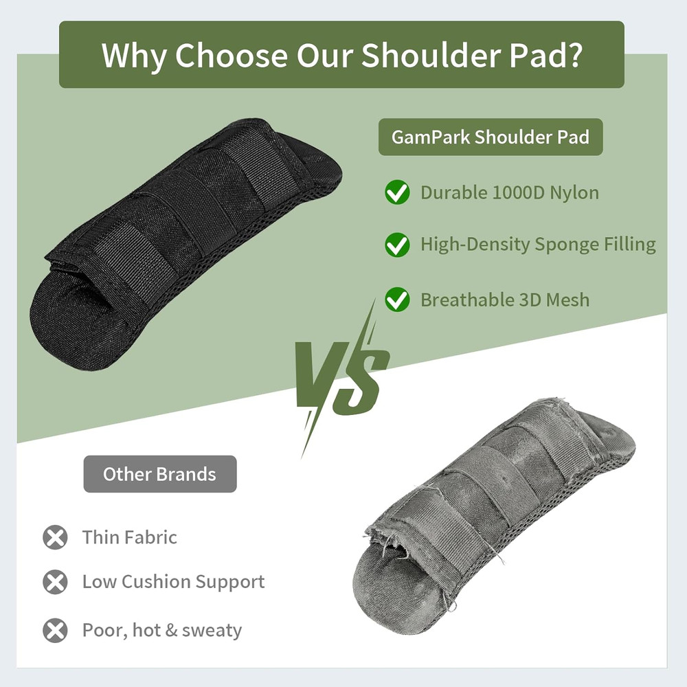 2 Pack Shoulder Strap Pad, Tactical Backpack Shoulder Pads for Sling Bag Strap,