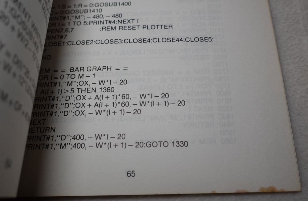 Commodore 1520 Printer Plotter 1983 Vintage Original User's Manual