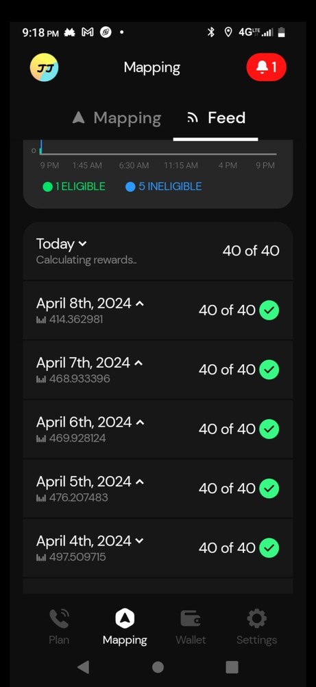 $5 Helium Mobile Miami Plan