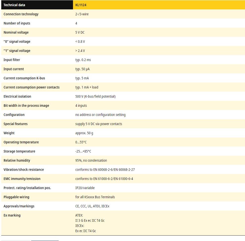 Beckhoff KL1124 Digital Input Module 4 Channel 24V DC New