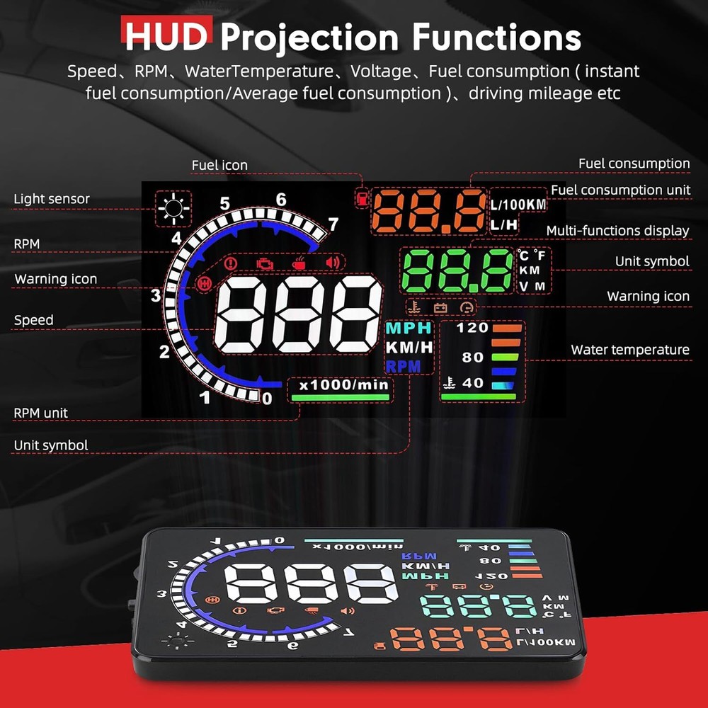 5.5" Windshield Head Up Display for Car OBDII/EUOBD Interface Plug Hud Screen