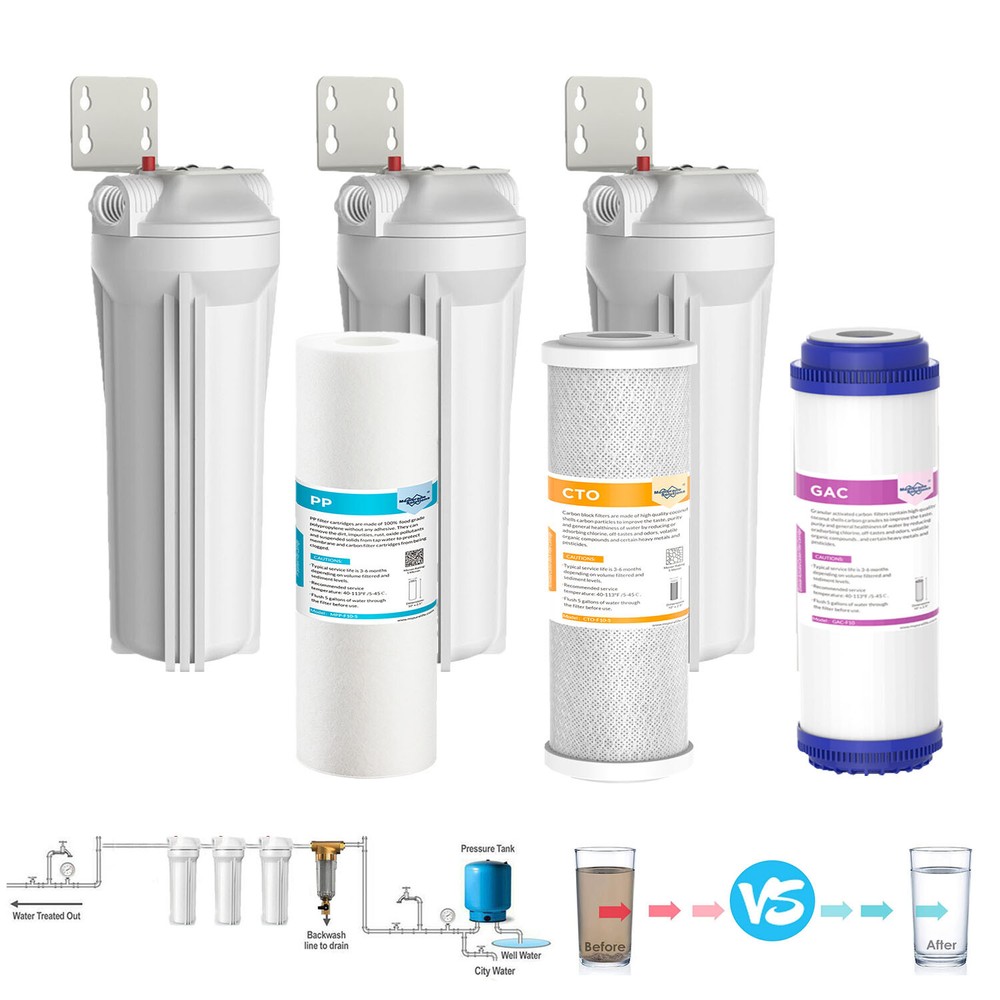 3-Stage Whole House Water Filter Housing Filtration System 10" x 2.5" Cartridge