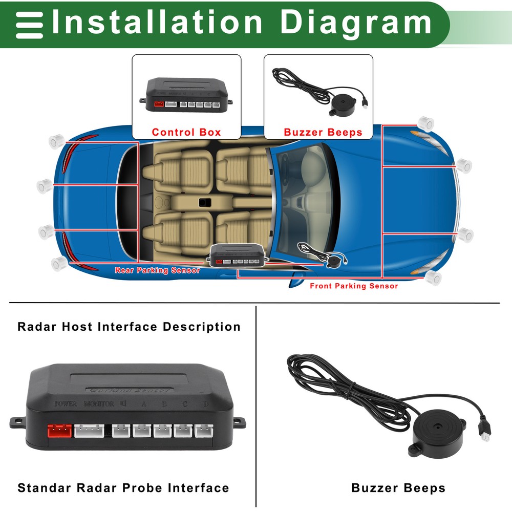 Single Plastic,Metal Reverse Parking Radar System Universal