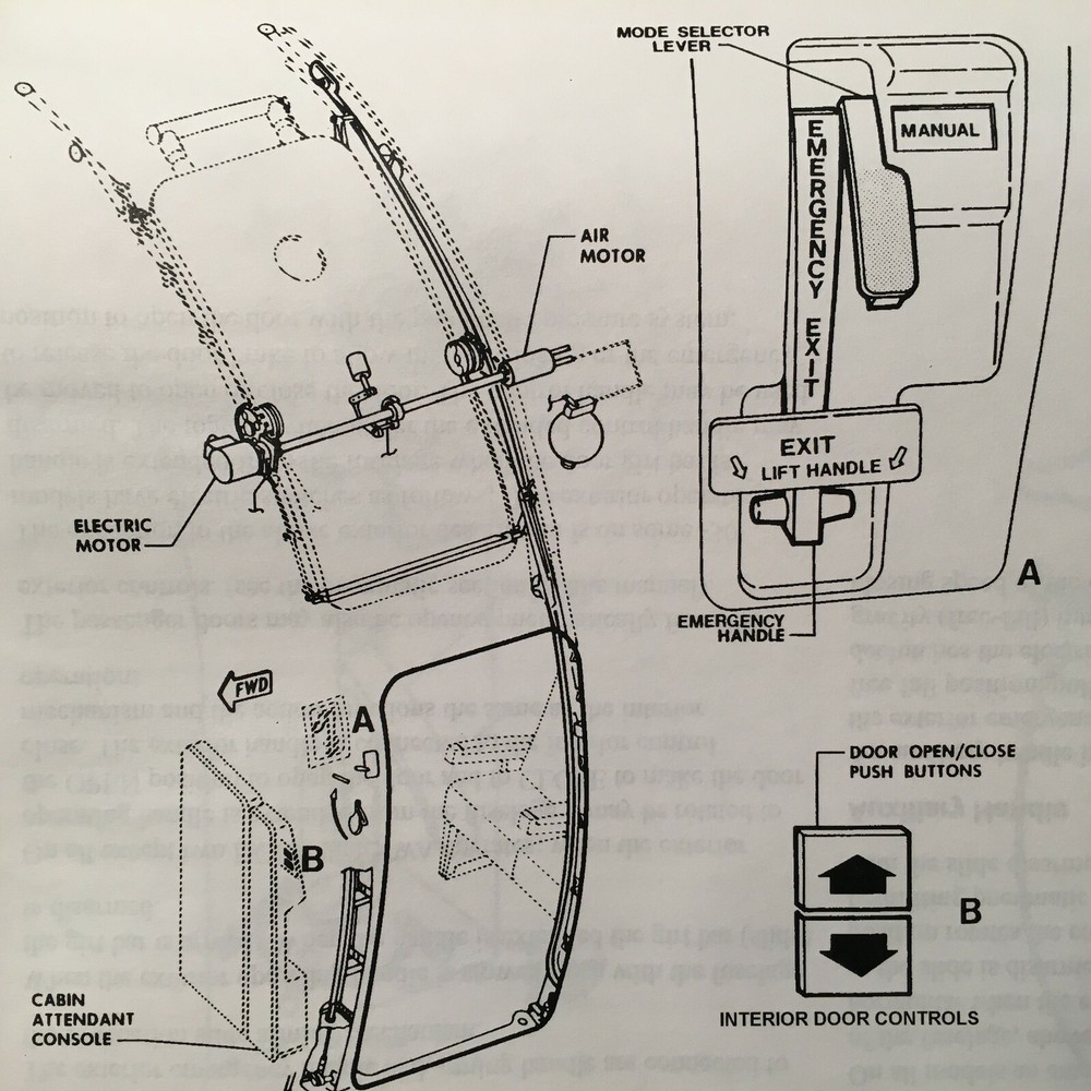 DC-10 Service Training Manual